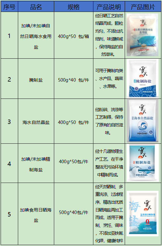 微信图片_20250512090137.png