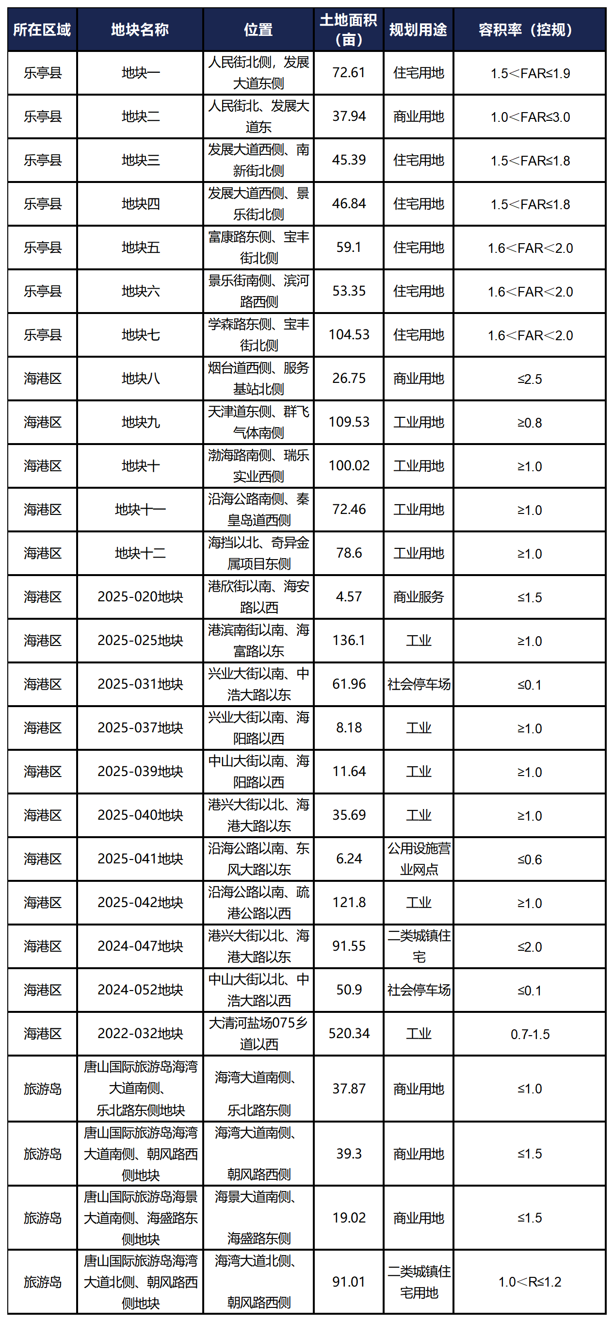 微信图片_2026-01-30_092936_586.png 微信图片_2026-01-30_092936_586.png