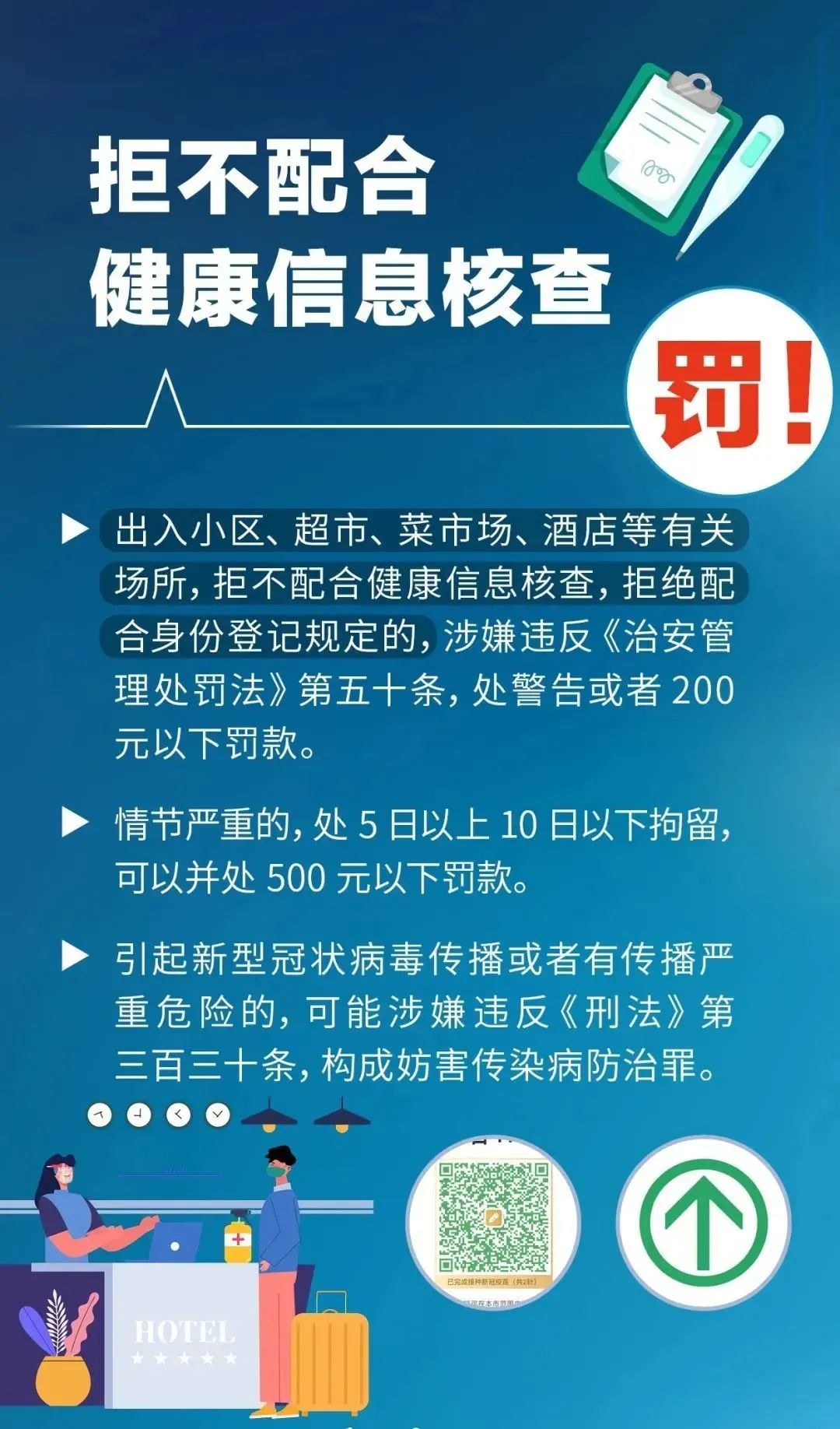 2.健康信息核查.jpg 图片