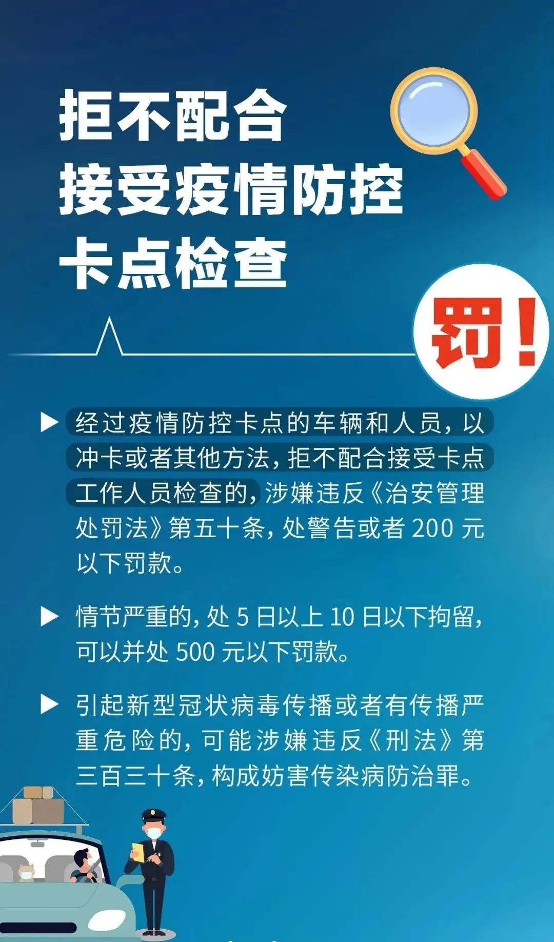 4.不配合卡点检查.jpg 图片
