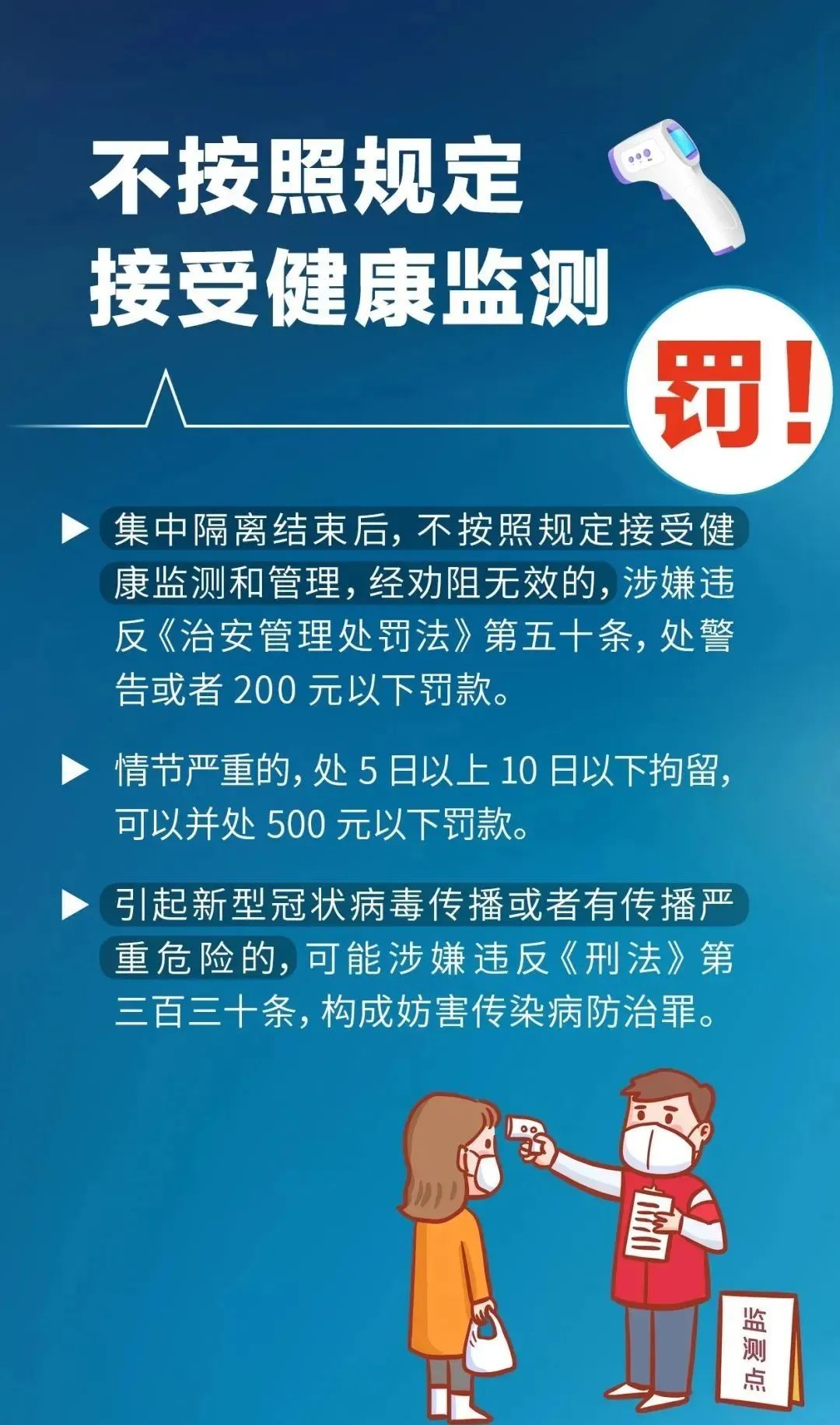 9.健康监测.jpg 图片