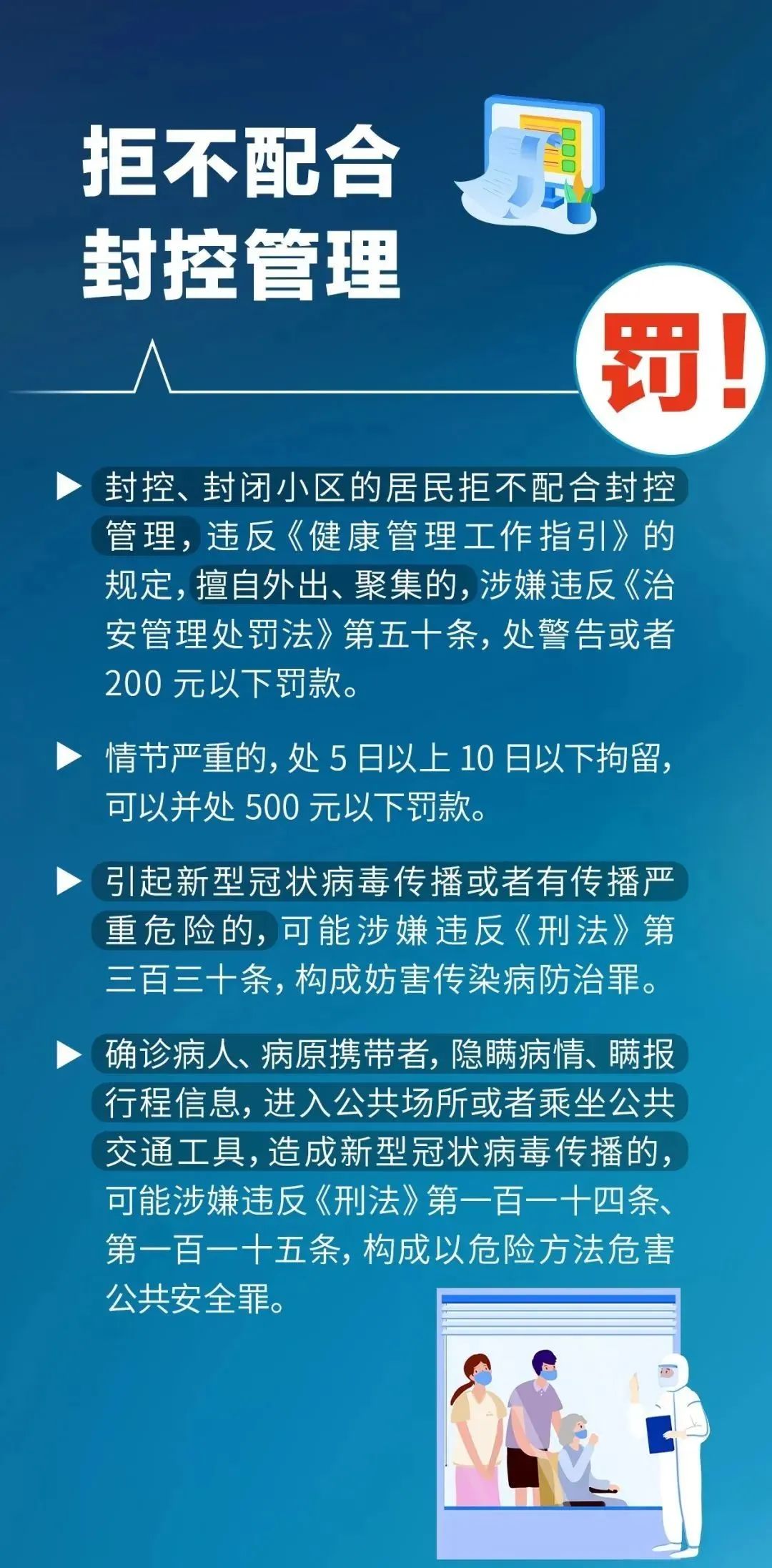 6.不配合封控.jpg 图片