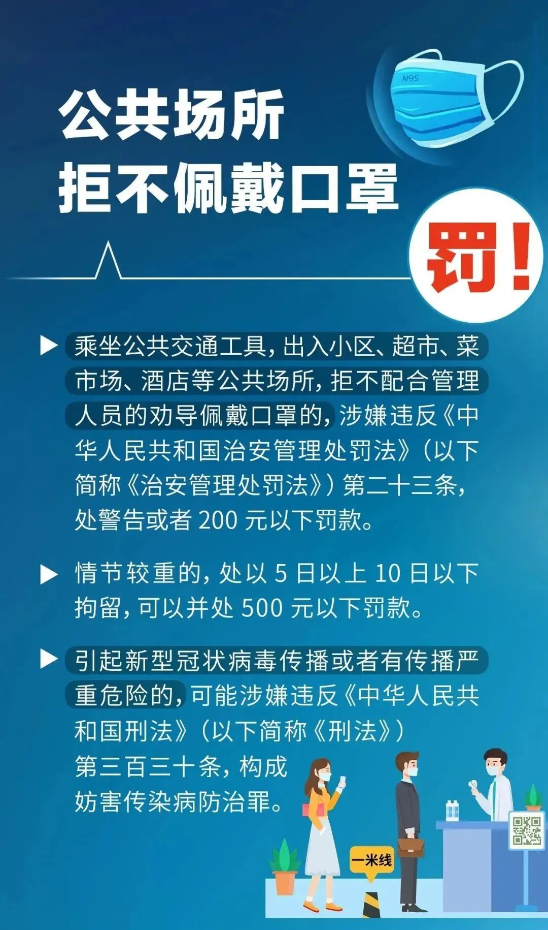 1.戴口罩.jpg 图片