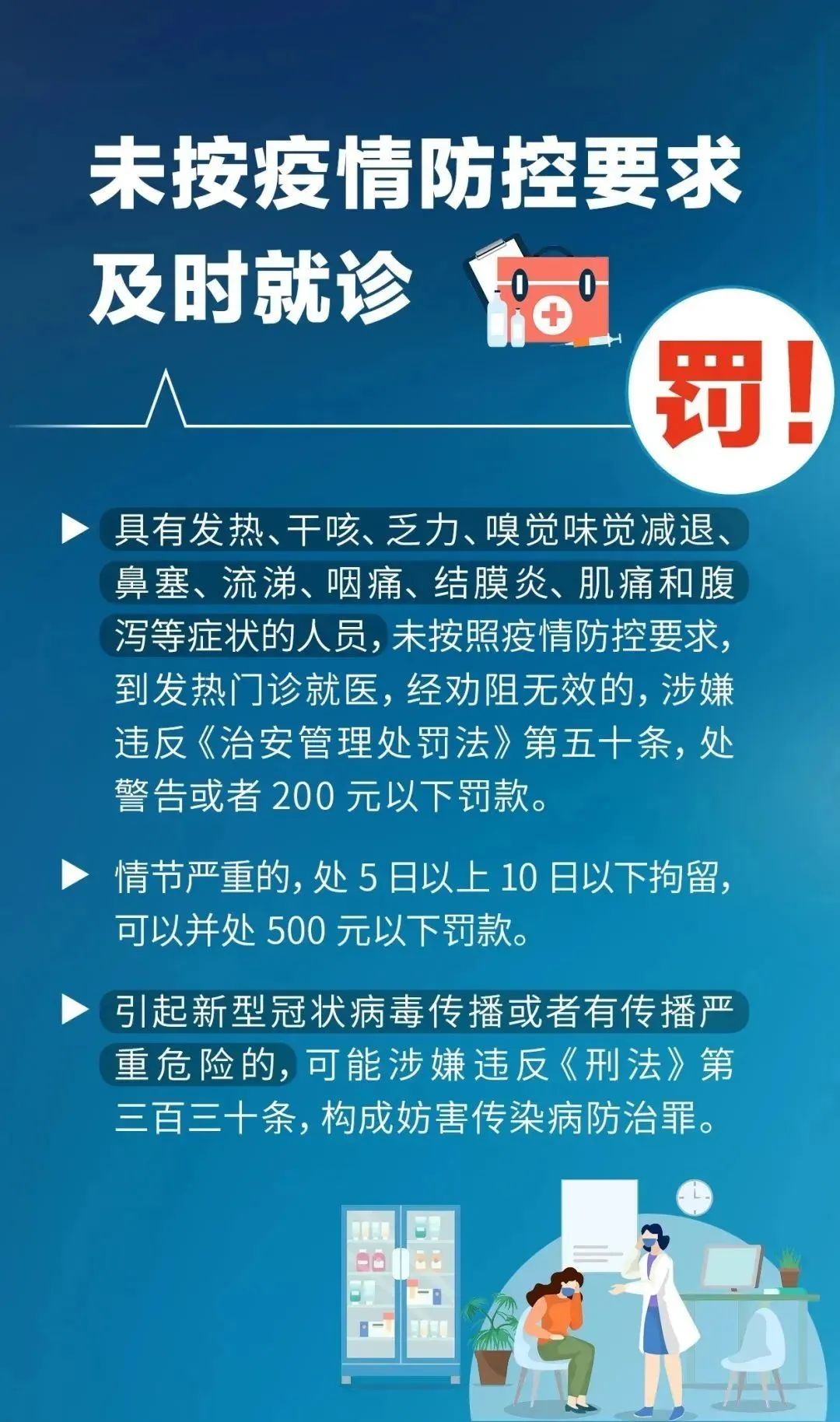 17.未及时就诊.jpg 图片